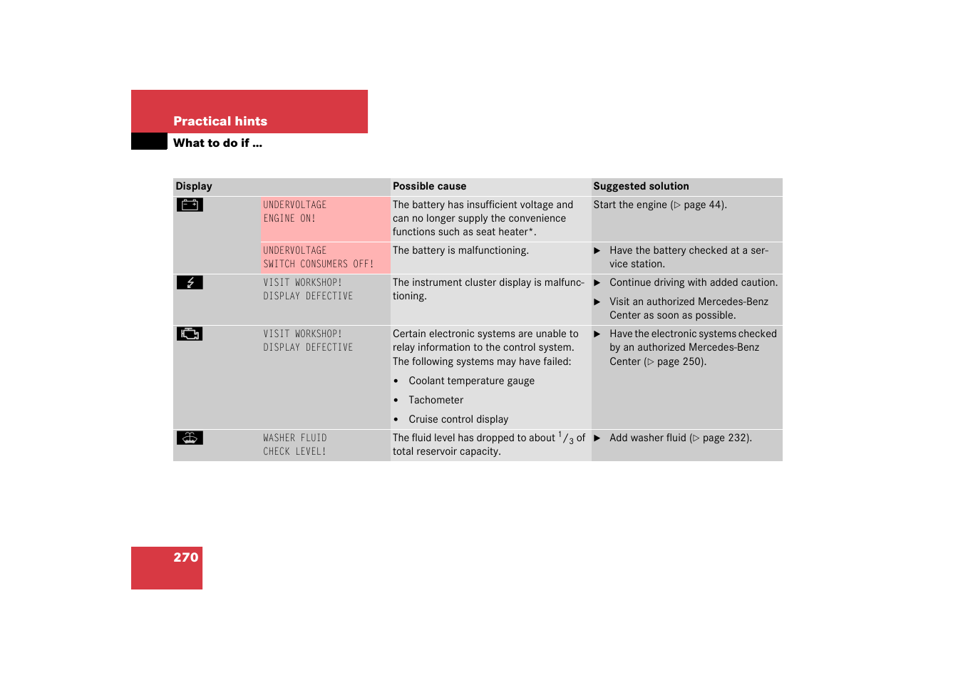 Mercedes-Benz 2003 C-Class Coupe User Manual | Page 270 / 356