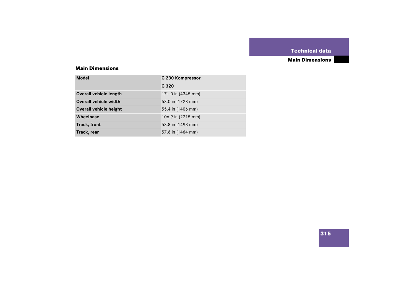 Main dimensions;technical data:main dimensions, Main dimensions | Mercedes-Benz 2003 C-Class Coupe User Manual | Page 315 / 356