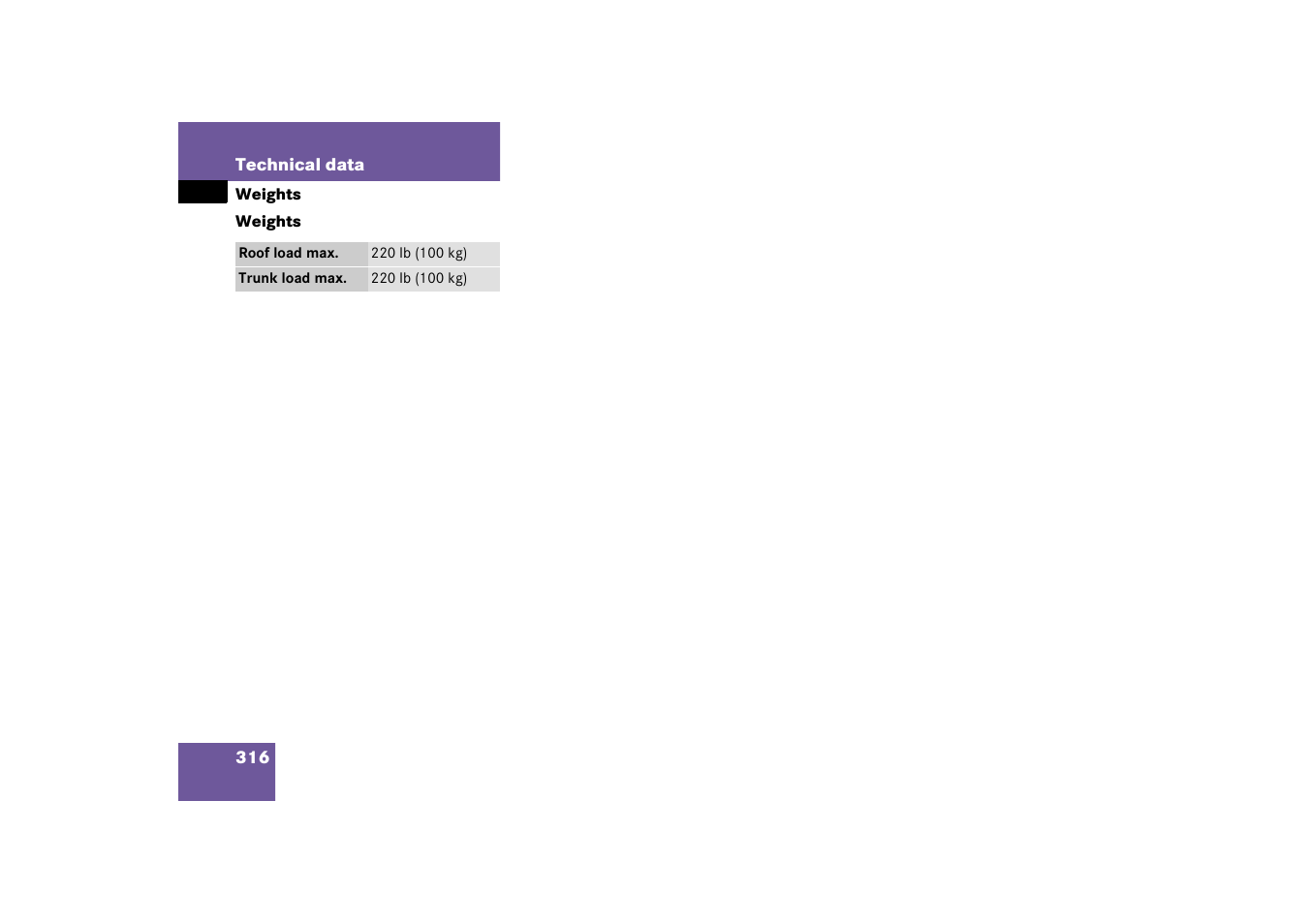 Weights;technical data:weights, Weights | Mercedes-Benz 2003 C-Class Coupe User Manual | Page 316 / 356