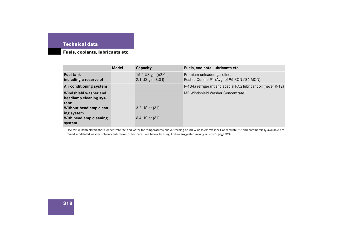 Mercedes-Benz 2003 C-Class Coupe User Manual | Page 318 / 356