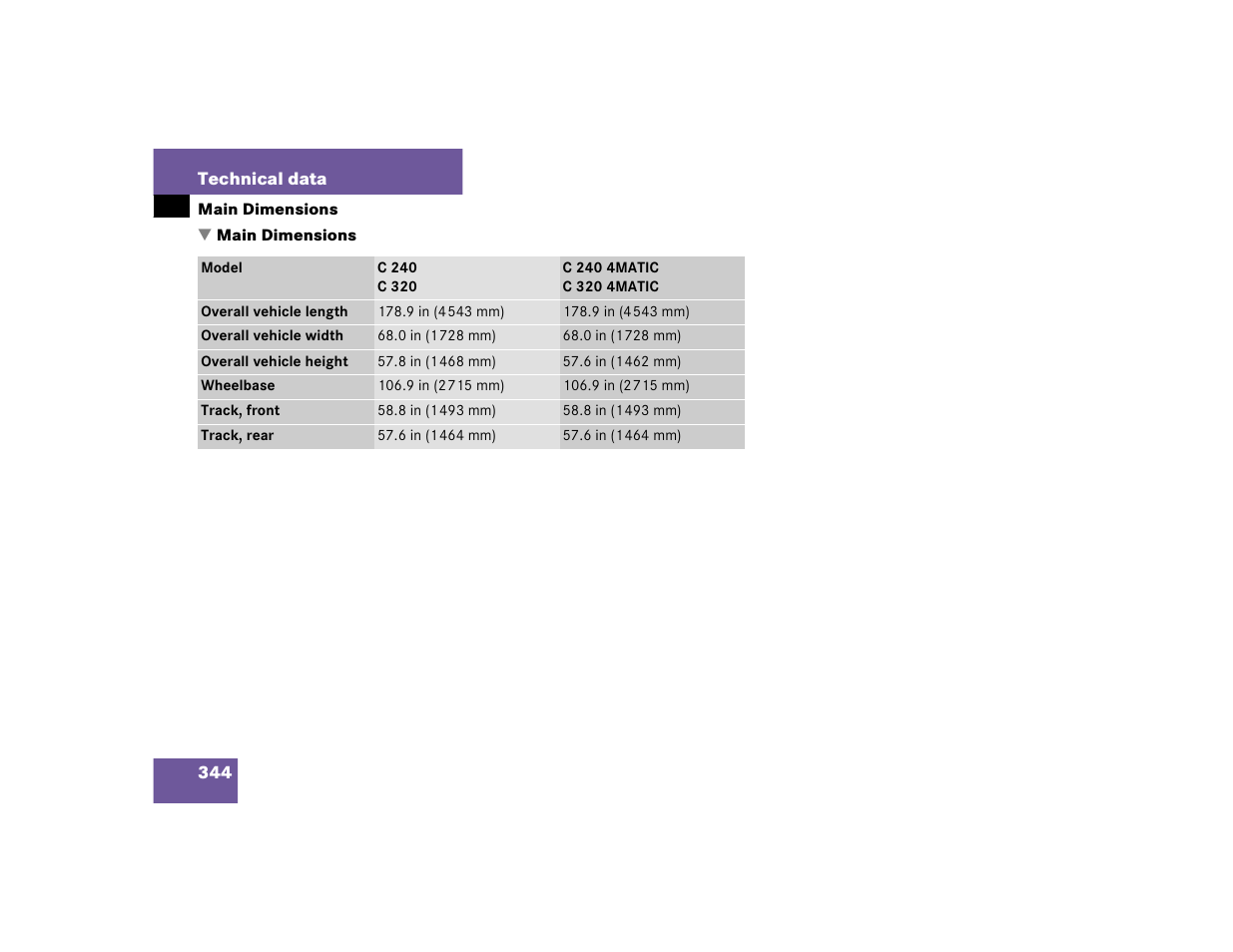 Mercedes-Benz 2004 C-Class Wagon User Manual | Page 344 / 400