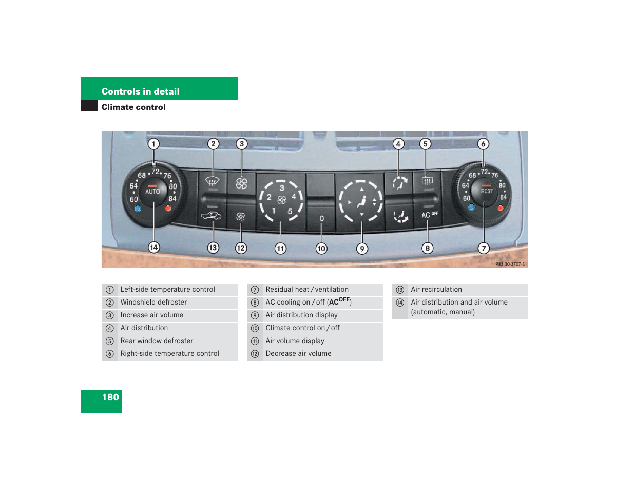 Mercedes-Benz 2004 E 55 AMG User Manual | Page 181 / 451