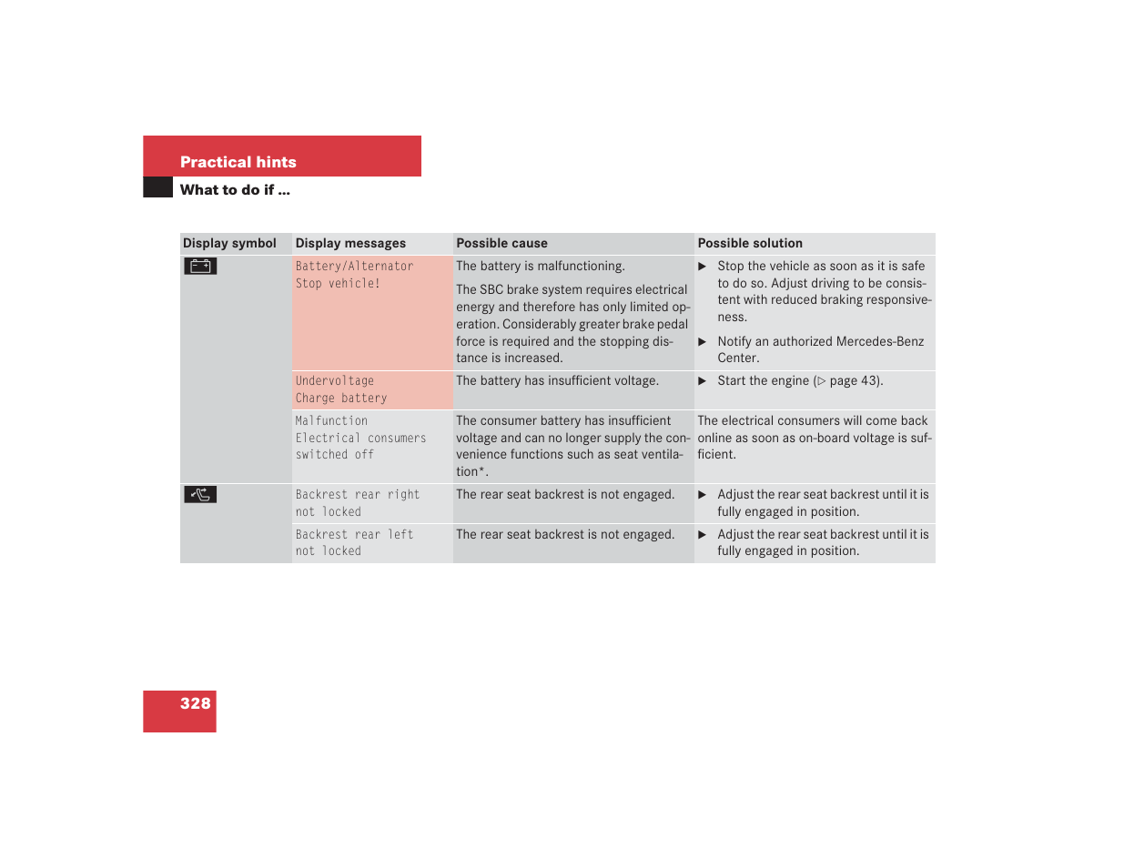 Mercedes-Benz 2004 E 55 AMG User Manual | Page 329 / 451