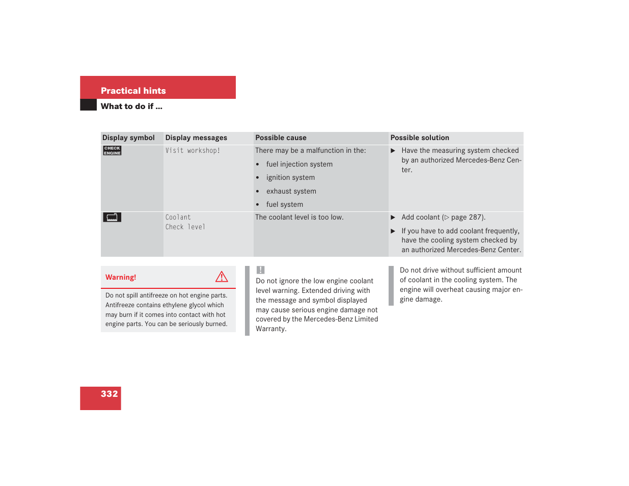 Mercedes-Benz 2004 E 55 AMG User Manual | Page 333 / 451