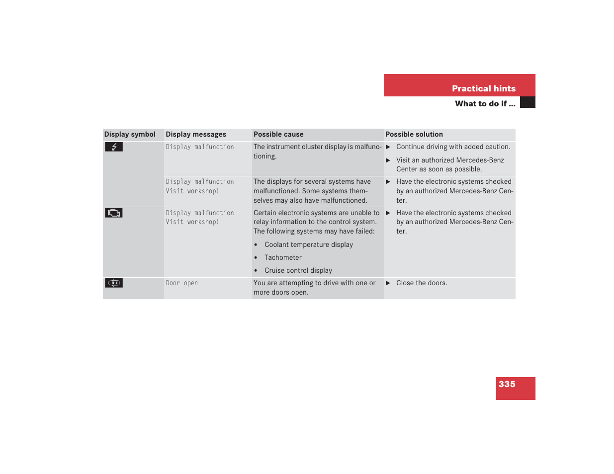 Mercedes-Benz 2004 E 55 AMG User Manual | Page 336 / 451