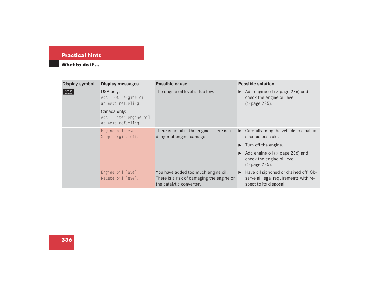 Mercedes-Benz 2004 E 55 AMG User Manual | Page 337 / 451