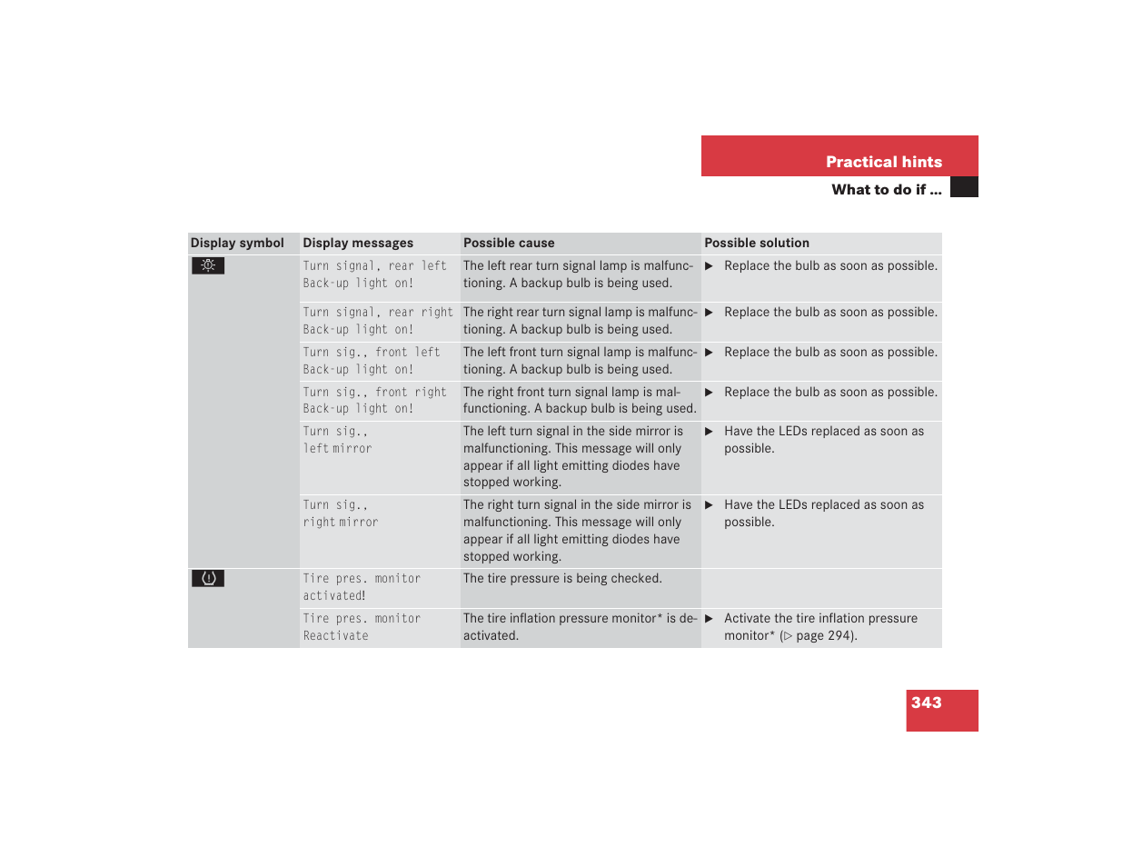 Mercedes-Benz 2004 E 55 AMG User Manual | Page 344 / 451