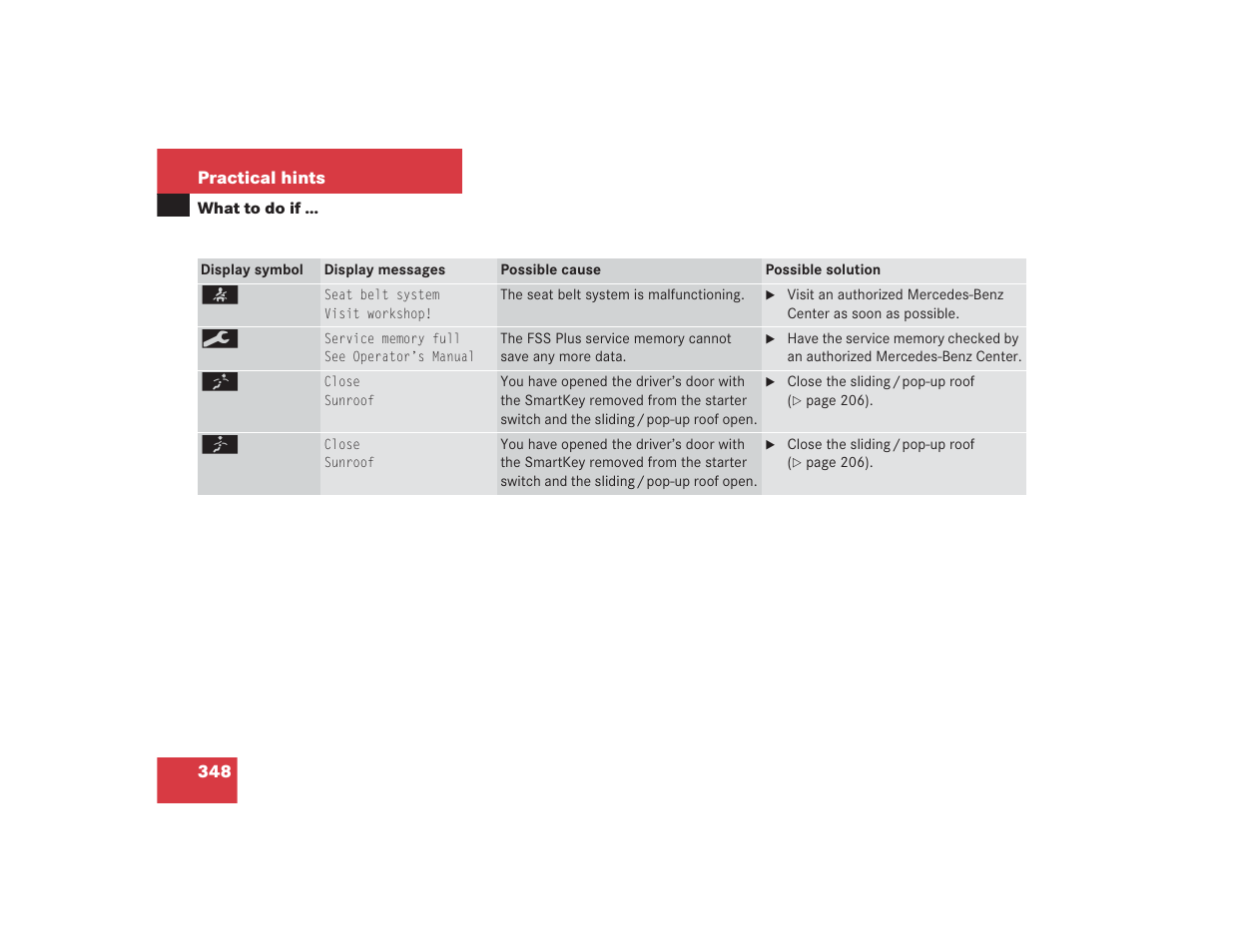 Mercedes-Benz 2004 E 55 AMG User Manual | Page 349 / 451