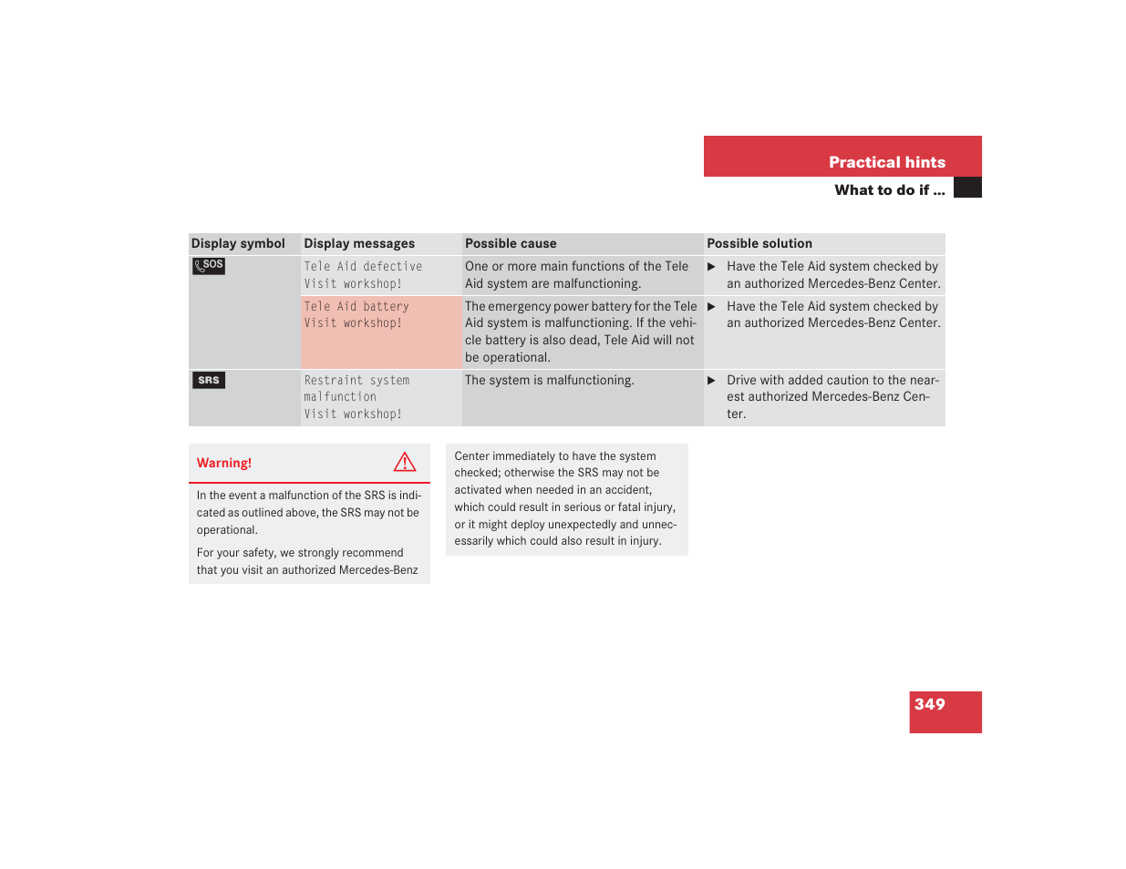 Mercedes-Benz 2004 E 55 AMG User Manual | Page 350 / 451