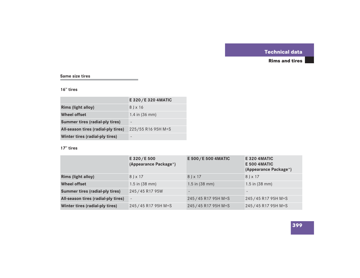 Mercedes-Benz 2004 E 55 AMG User Manual | Page 400 / 451