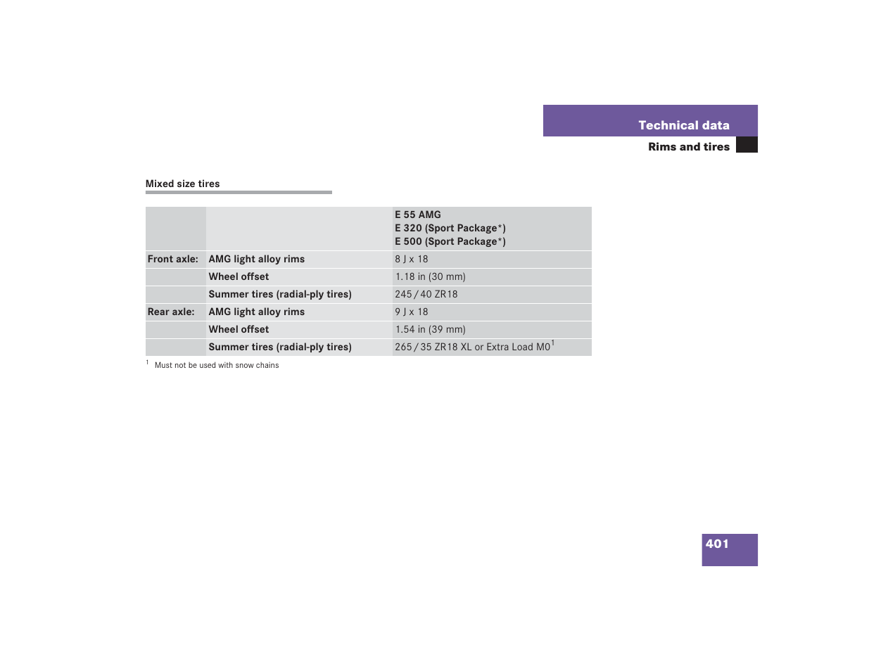 Mercedes-Benz 2004 E 55 AMG User Manual | Page 402 / 451