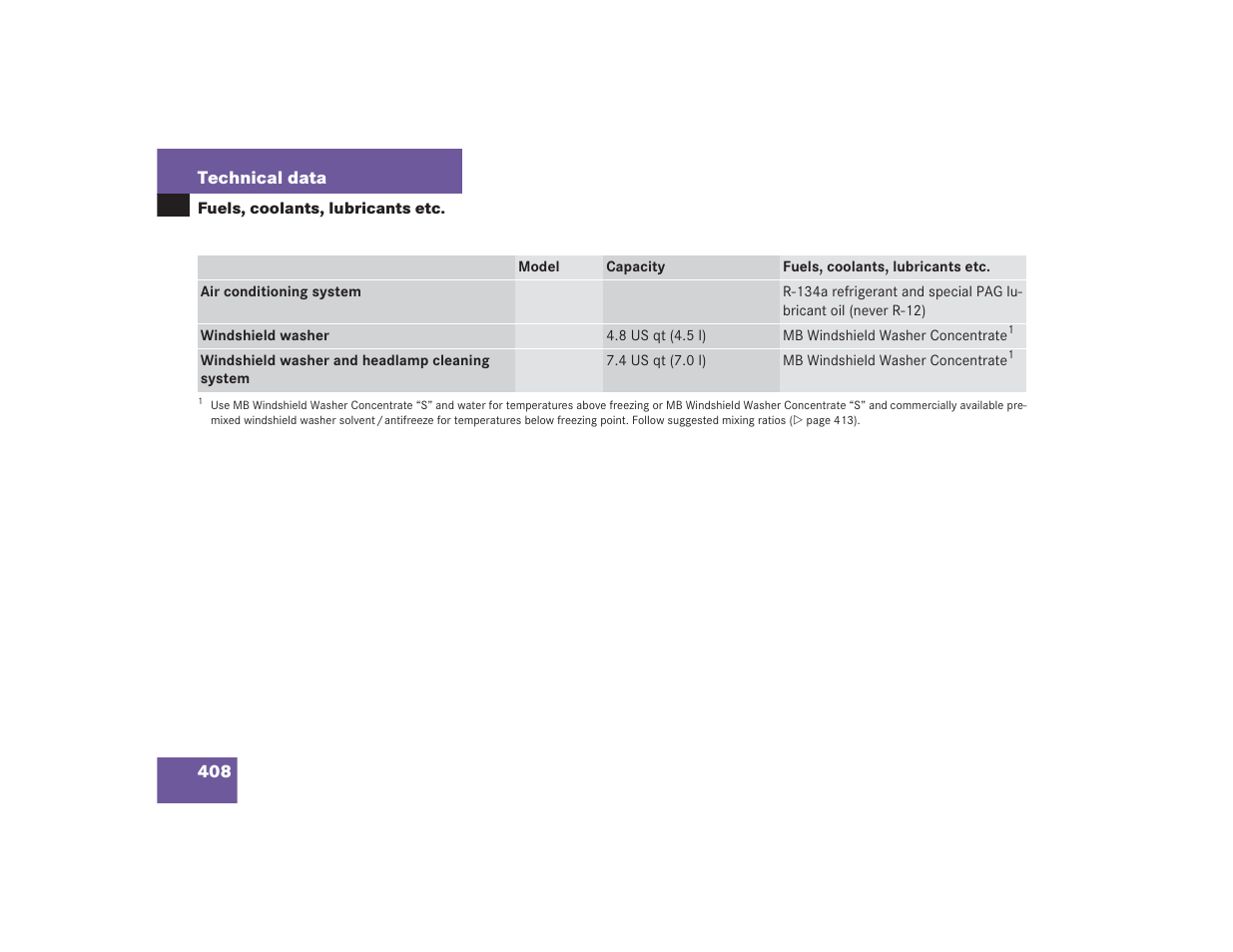 Mercedes-Benz 2004 E 55 AMG User Manual | Page 409 / 451