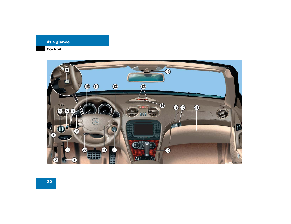 Mercedes-Benz SL-Class User Manual | Page 24 / 474