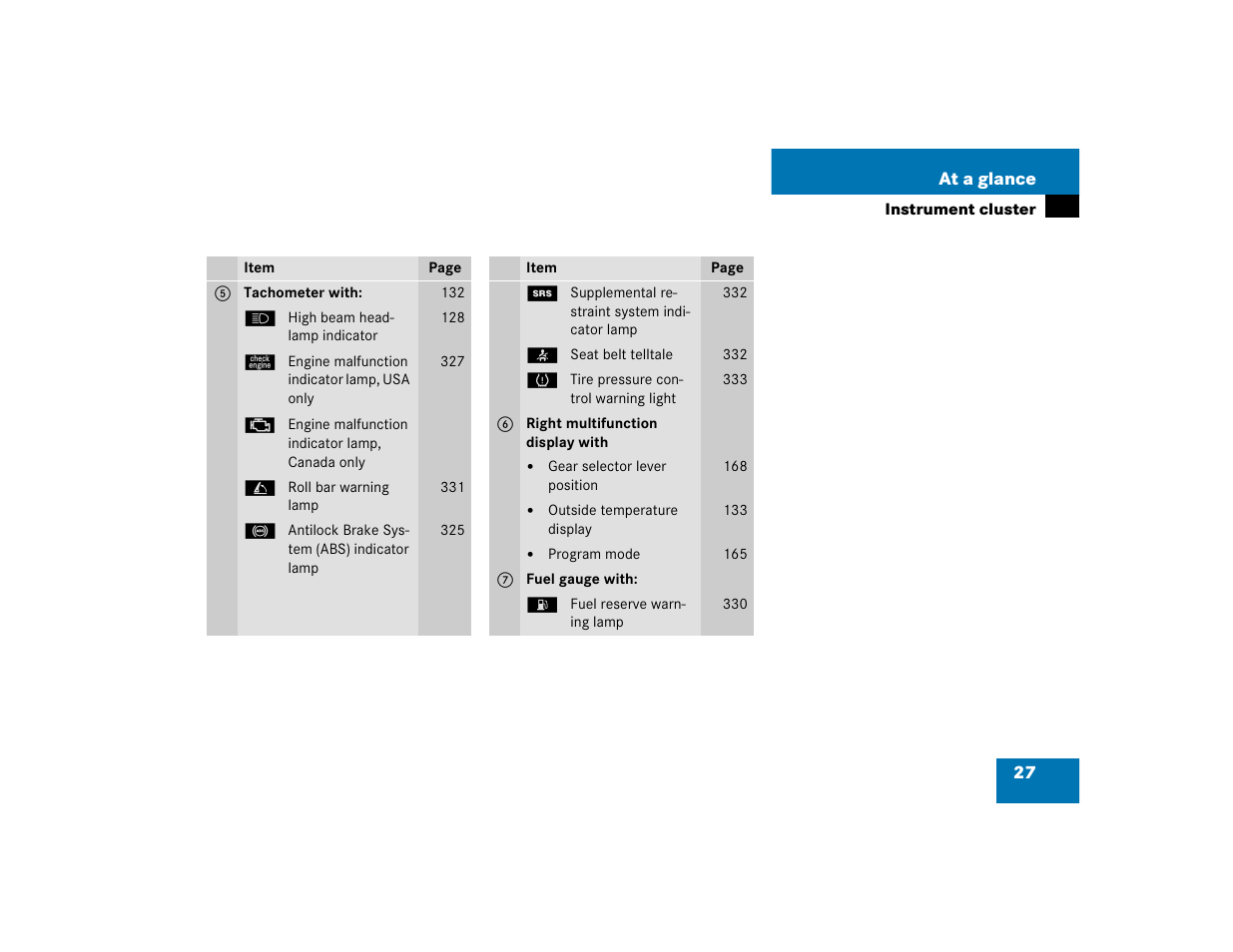 Mercedes-Benz SL-Class User Manual | Page 29 / 474