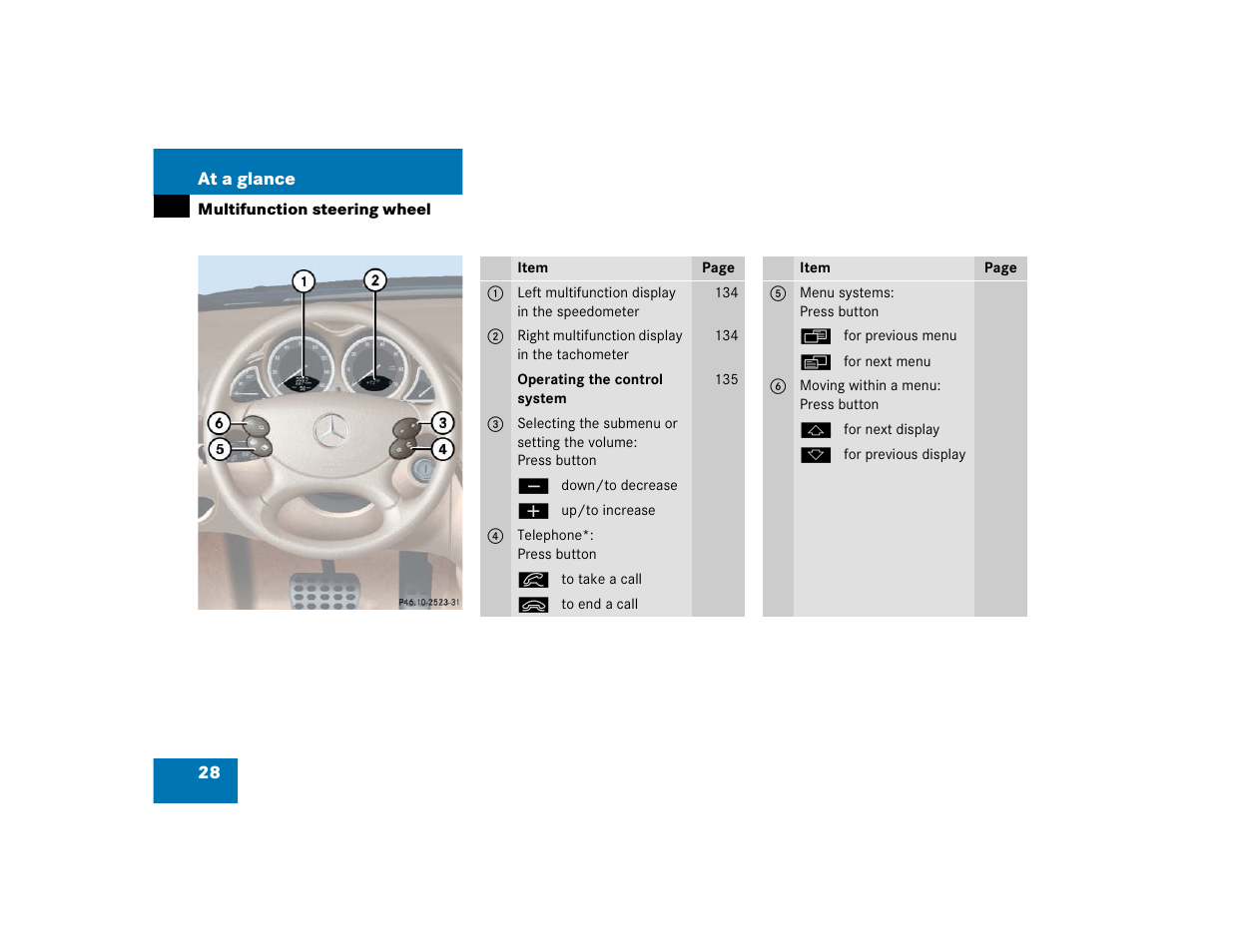Mercedes-Benz SL-Class User Manual | Page 30 / 474
