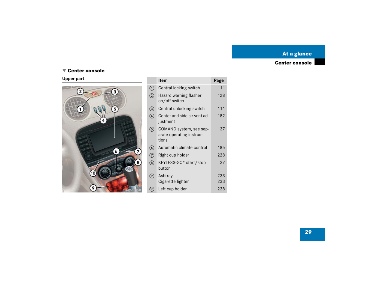 Mercedes-Benz SL-Class User Manual | Page 31 / 474