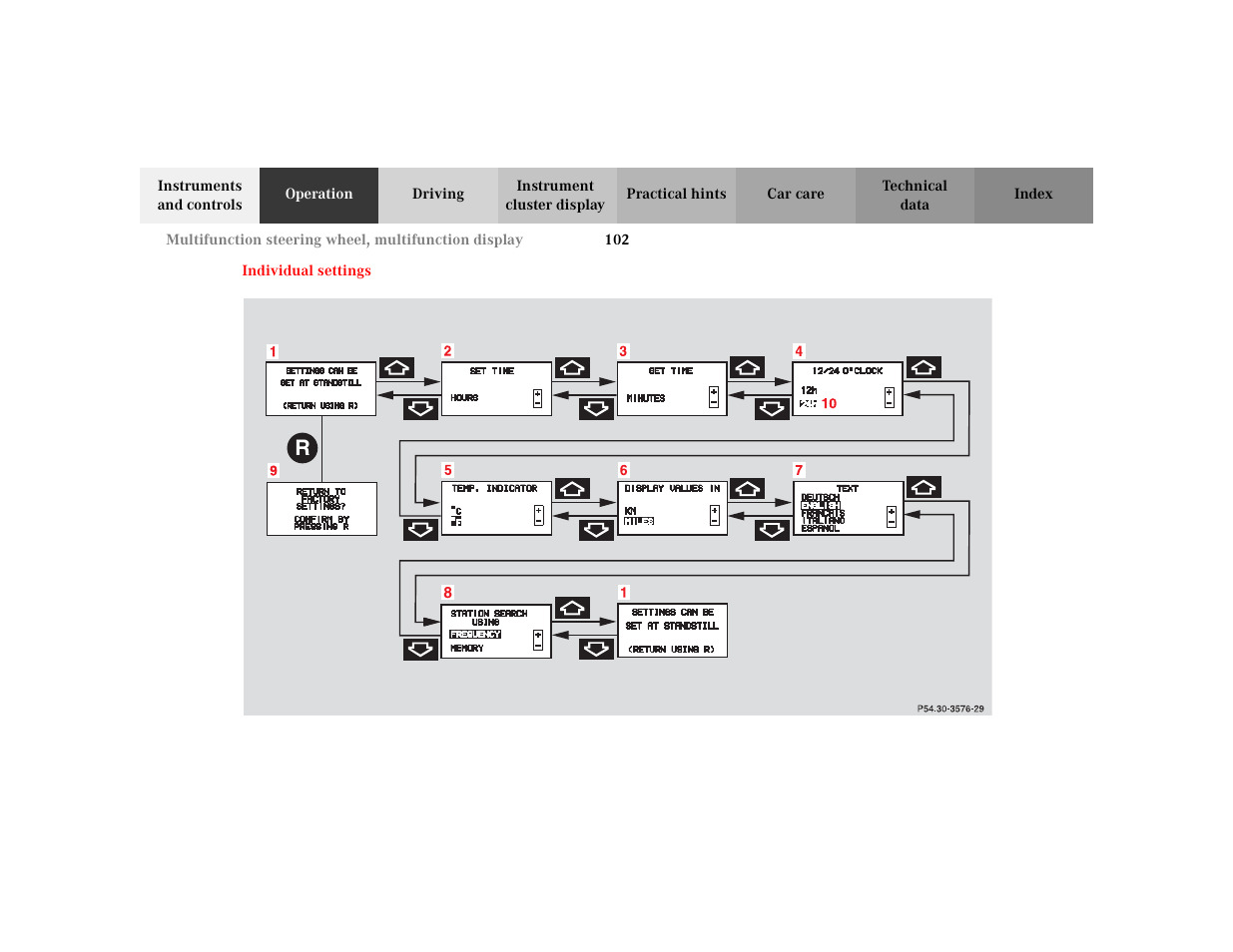 Mercedes-Benz 2003 CLK 430 User Manual | Page 105 / 341