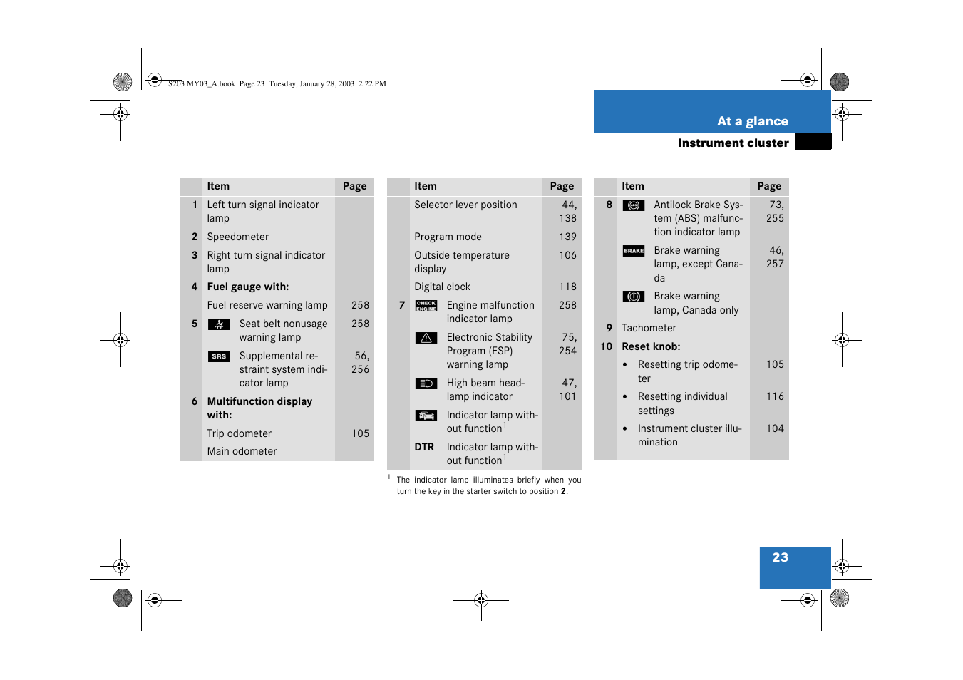 Mercedes-Benz 2003 C 240 4MATIC User Manual | Page 17 / 370