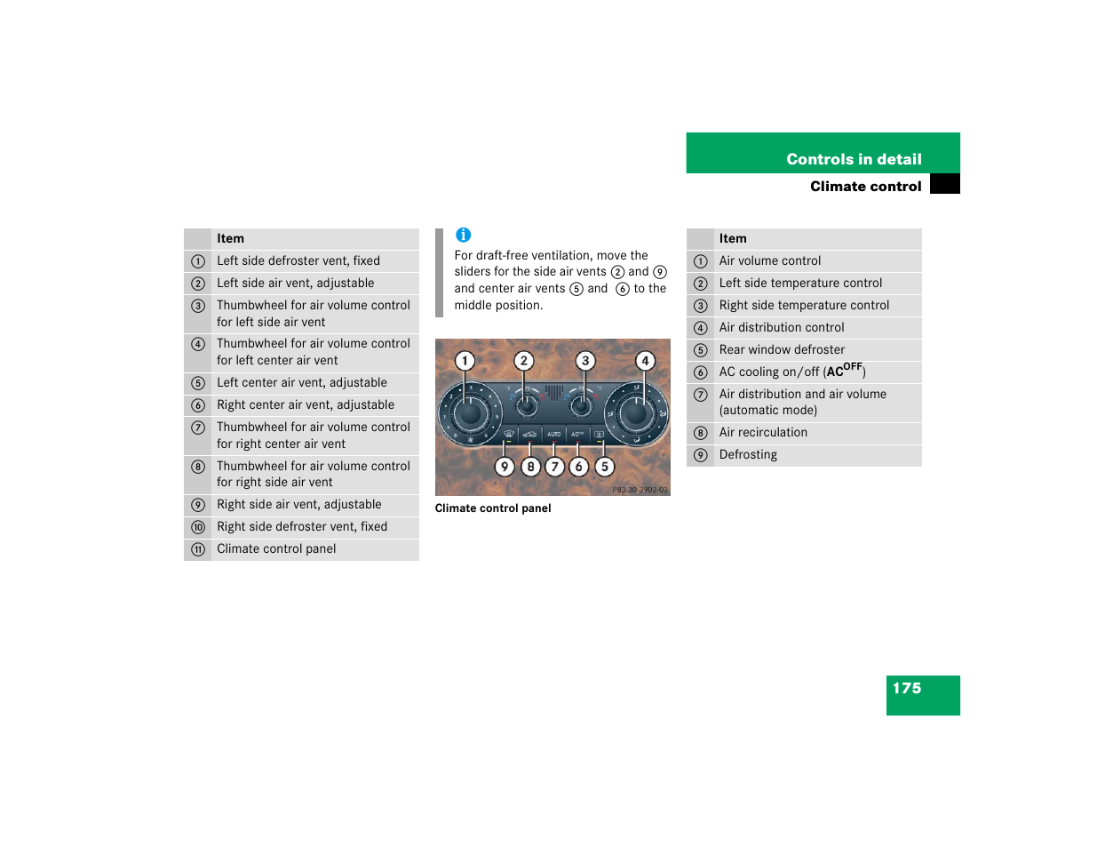 Mercedes-Benz pmn User Manual | Page 177 / 442
