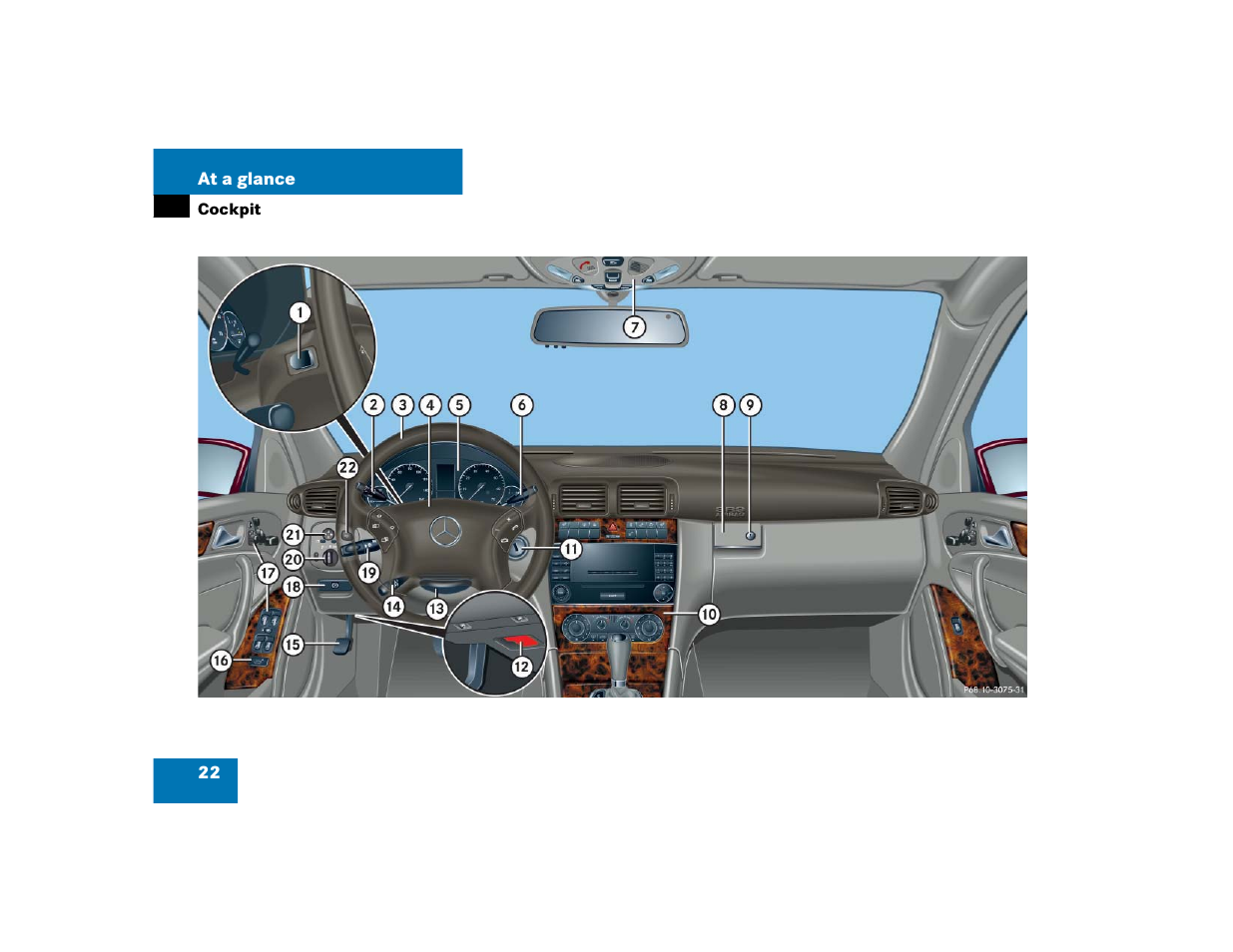 Mercedes-Benz pmn User Manual | Page 24 / 442