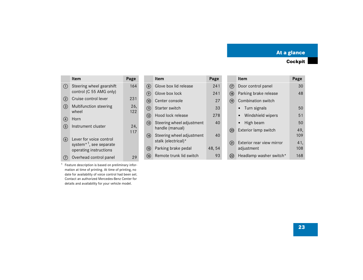 Mercedes-Benz pmn User Manual | Page 25 / 442