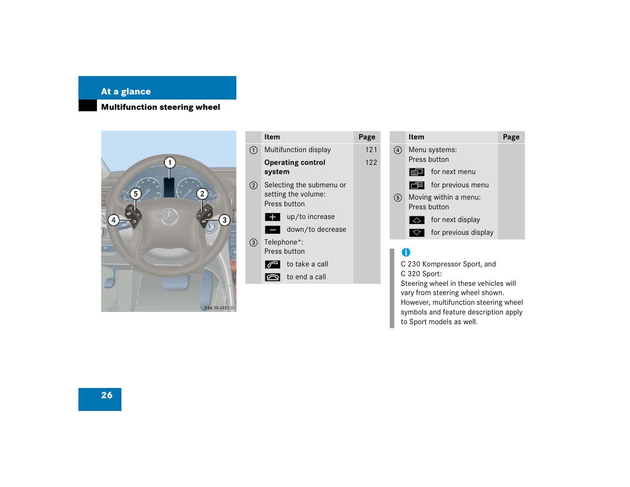 Mercedes-Benz pmn User Manual | Page 28 / 442