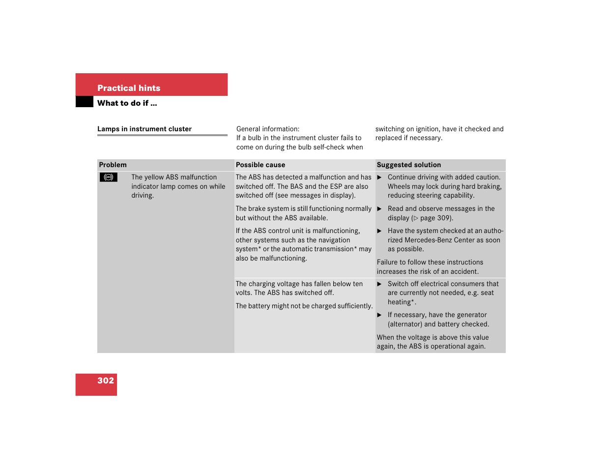 Mercedes-Benz pmn User Manual | Page 304 / 442