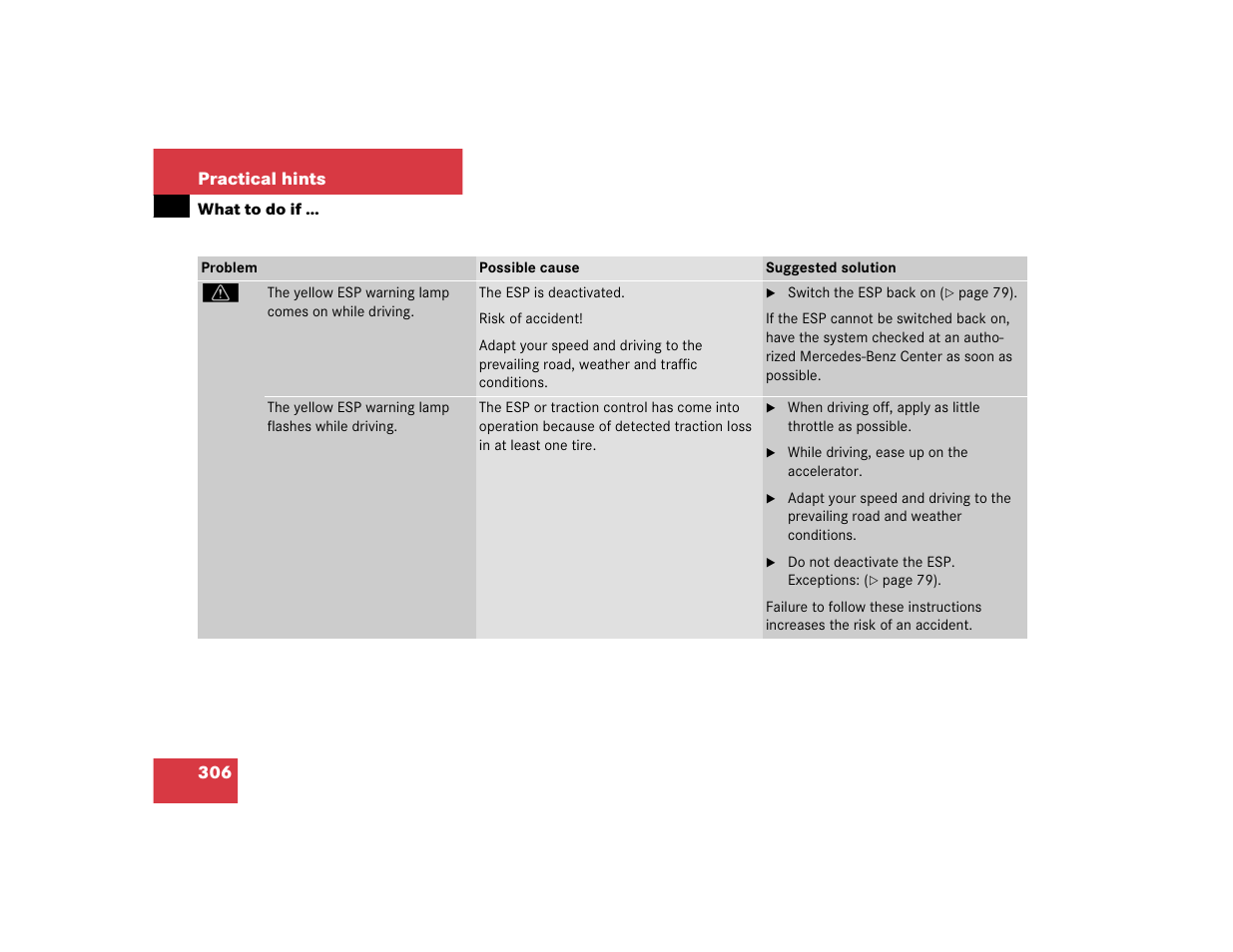 Mercedes-Benz pmn User Manual | Page 308 / 442