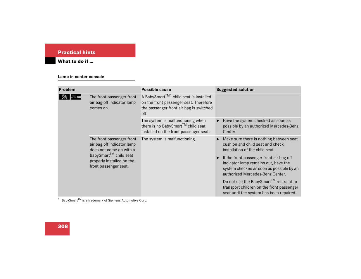 Mercedes-Benz pmn User Manual | Page 310 / 442