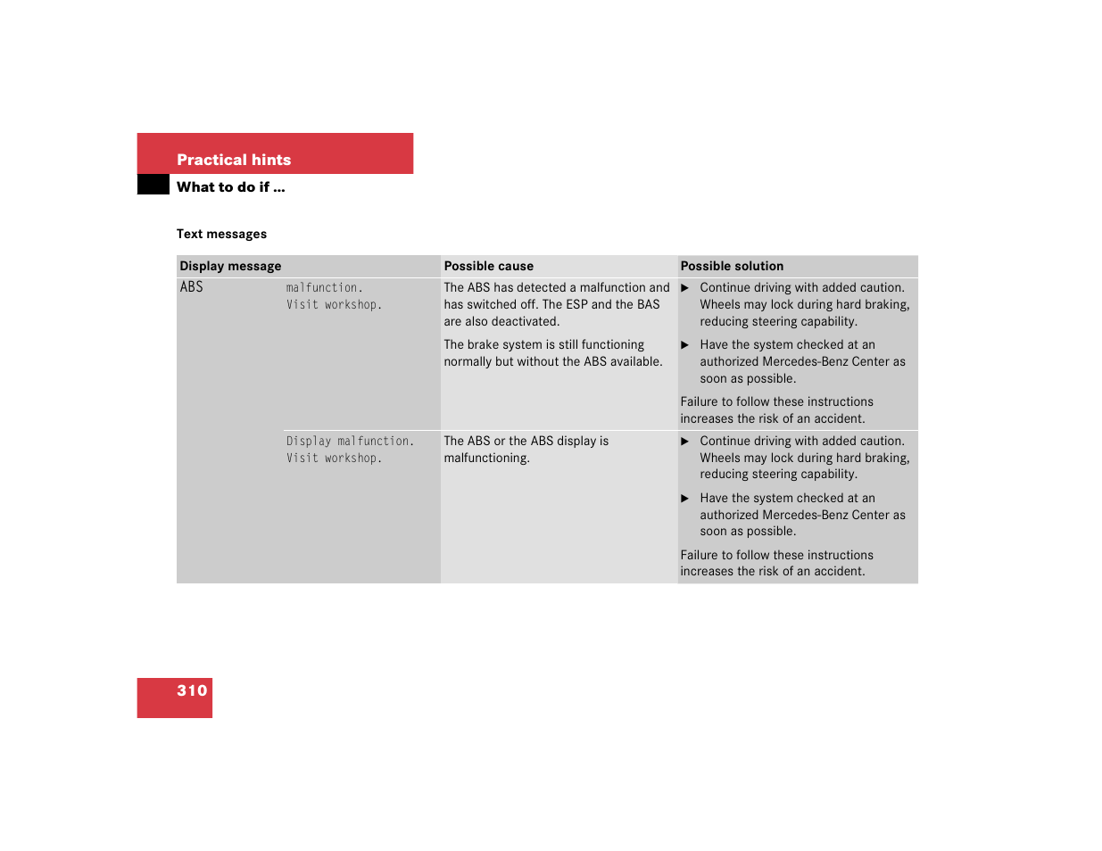 Mercedes-Benz pmn User Manual | Page 312 / 442
