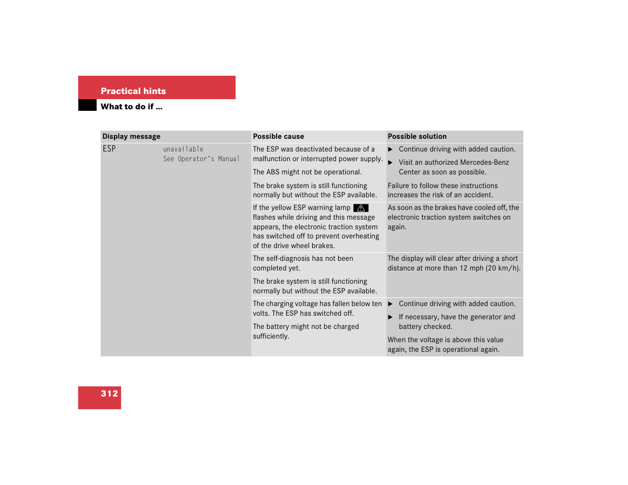 Mercedes-Benz pmn User Manual | Page 314 / 442