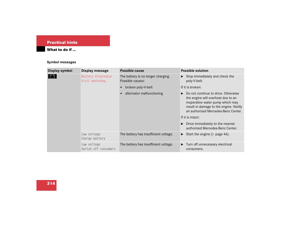 Mercedes-Benz pmn User Manual | Page 316 / 442