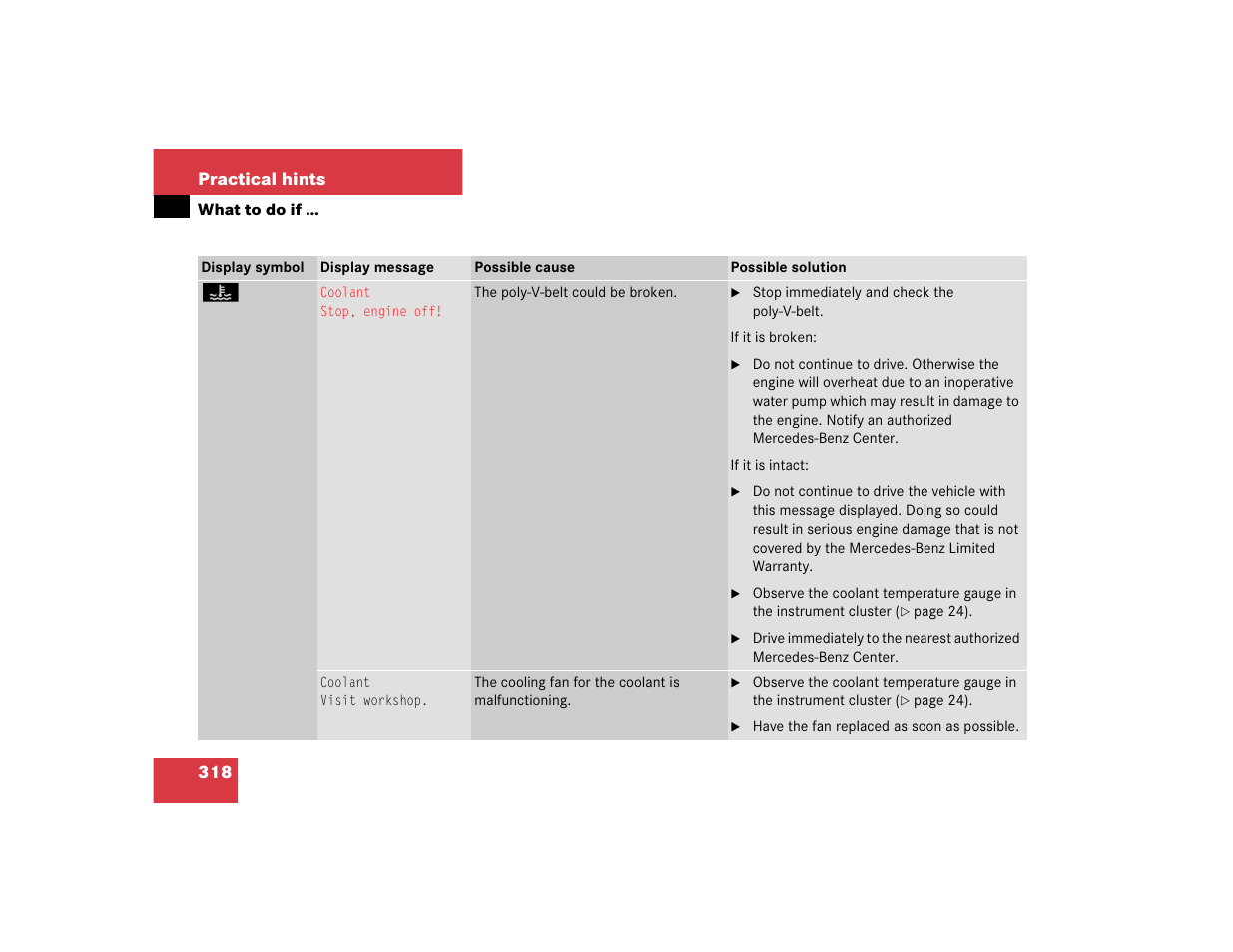 Mercedes-Benz pmn User Manual | Page 320 / 442