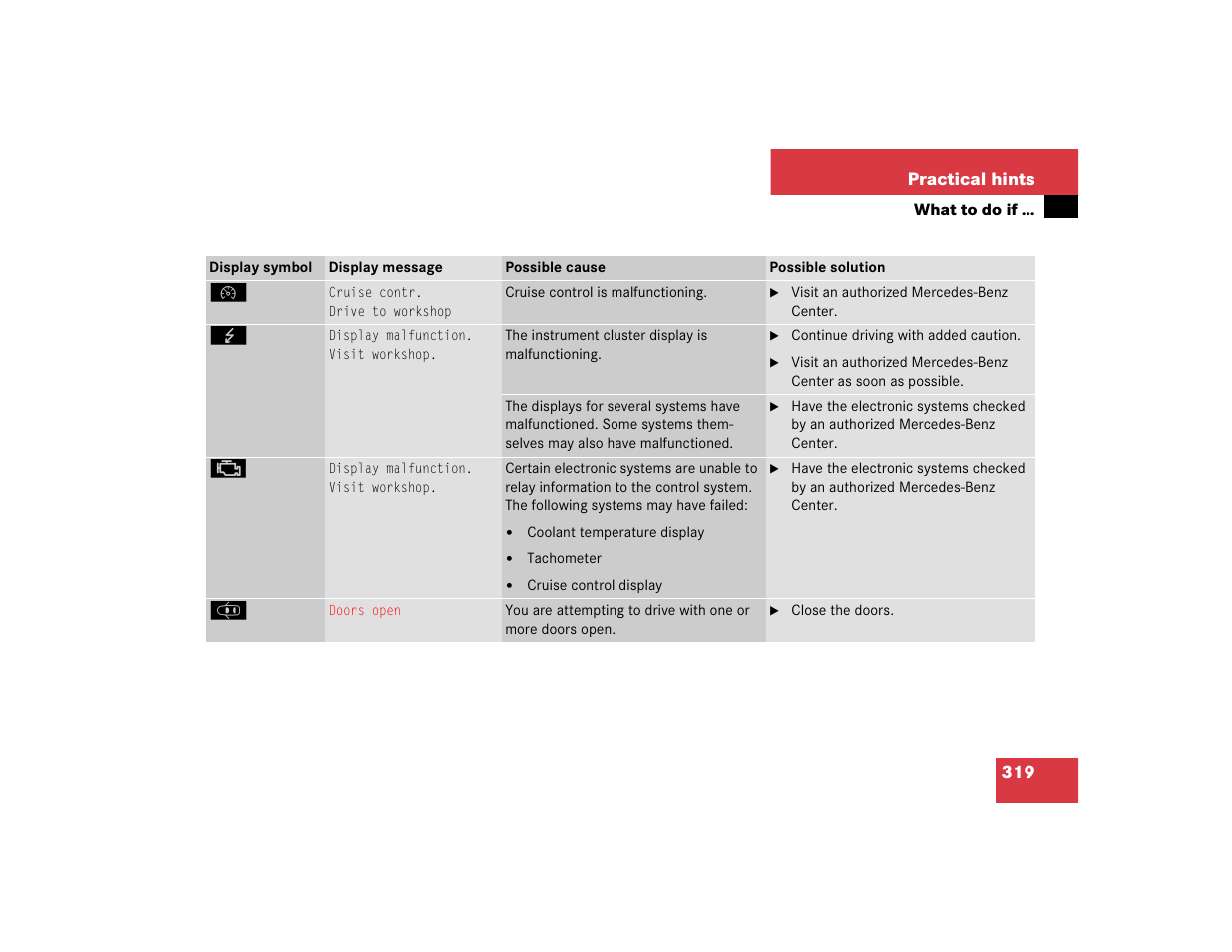 Mercedes-Benz pmn User Manual | Page 321 / 442