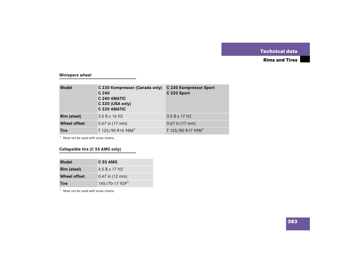 Mercedes-Benz pmn User Manual | Page 385 / 442