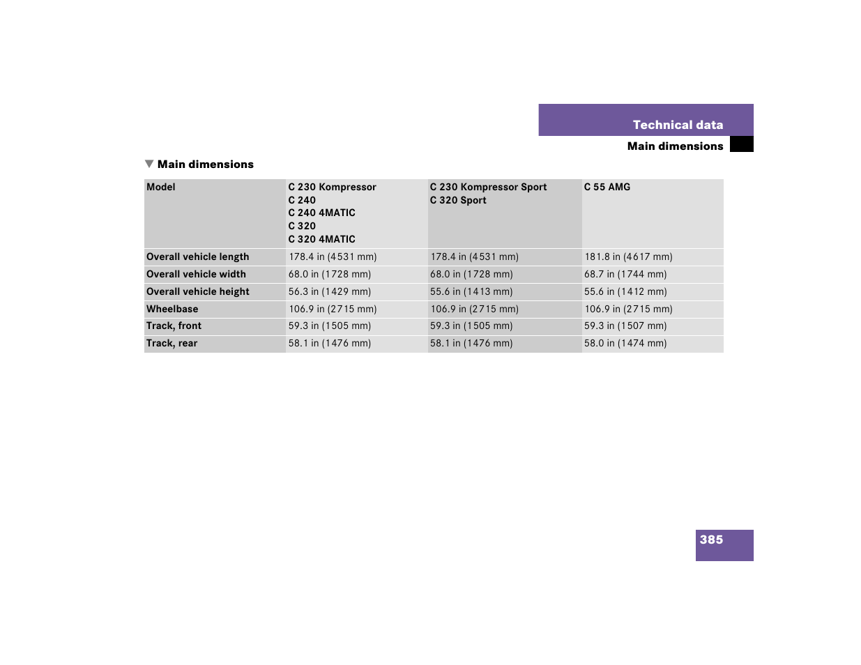 Mercedes-Benz pmn User Manual | Page 387 / 442