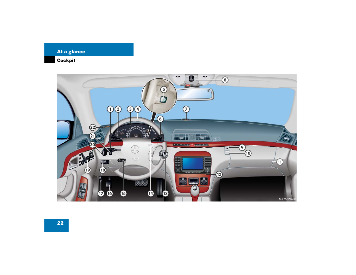 Mercedes-Benz S-Class User Manual | Page 24 / 474