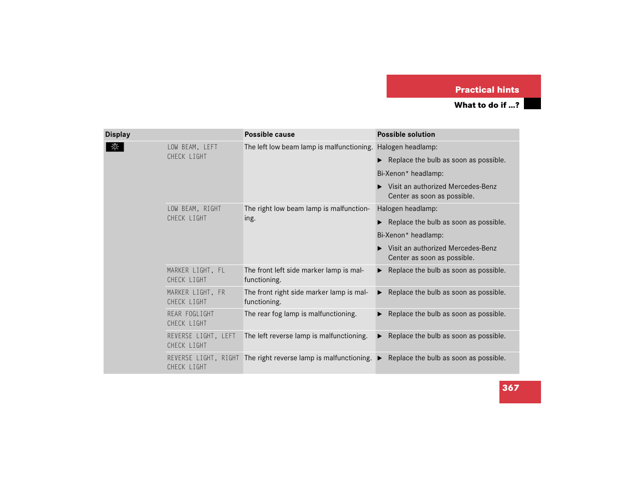 Mercedes-Benz S-Class User Manual | Page 369 / 474