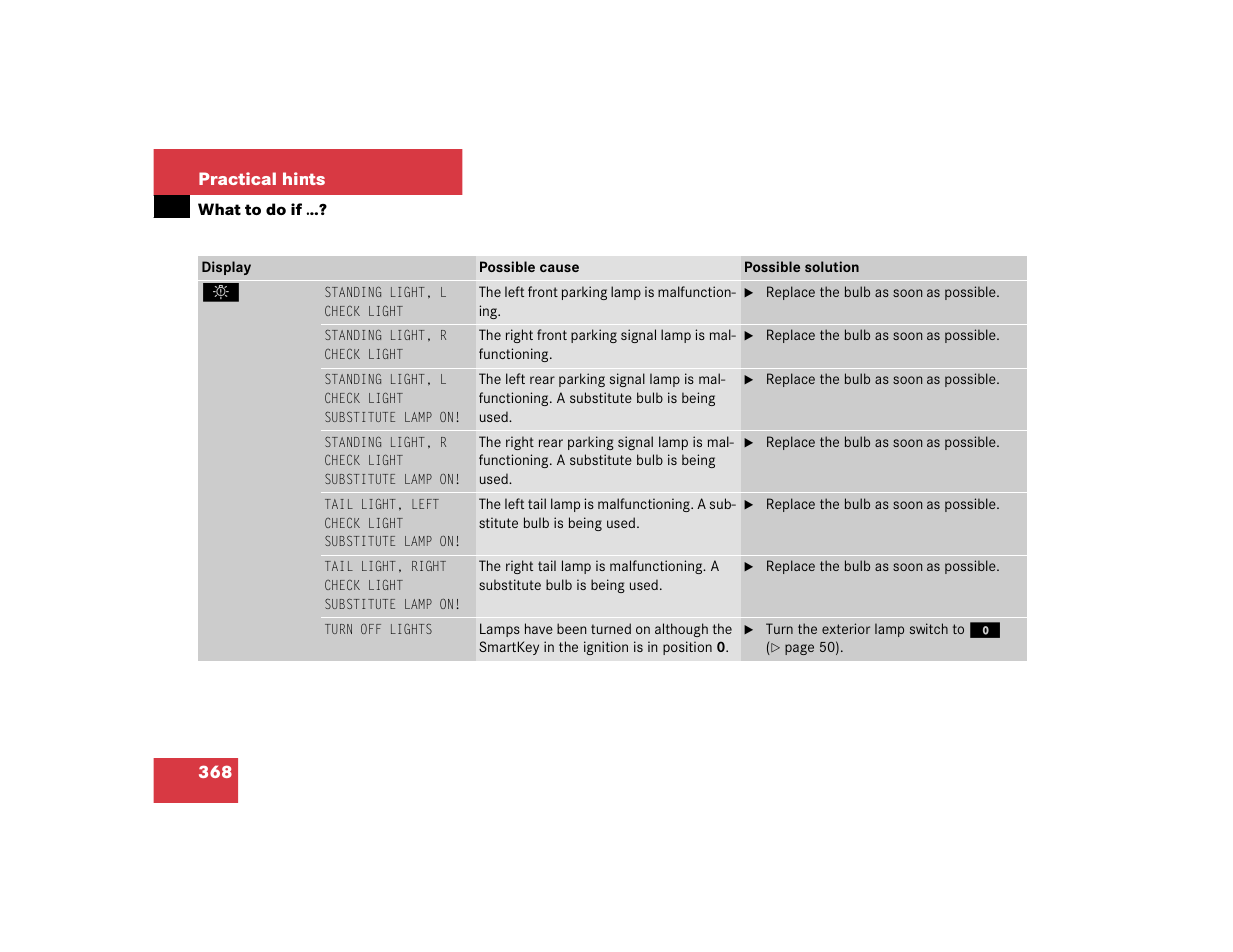 Mercedes-Benz S-Class User Manual | Page 370 / 474