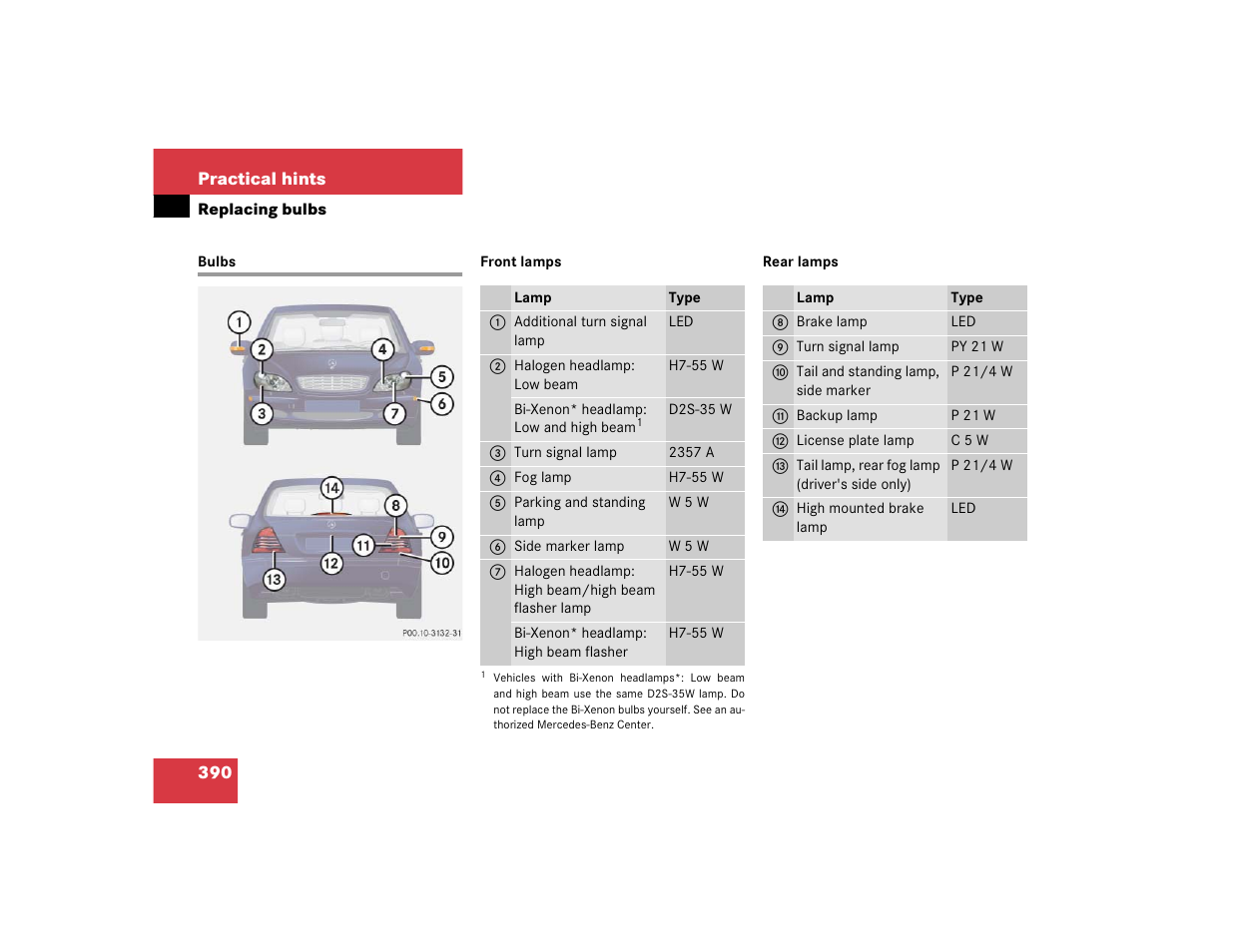 Mercedes-Benz S-Class User Manual | Page 392 / 474