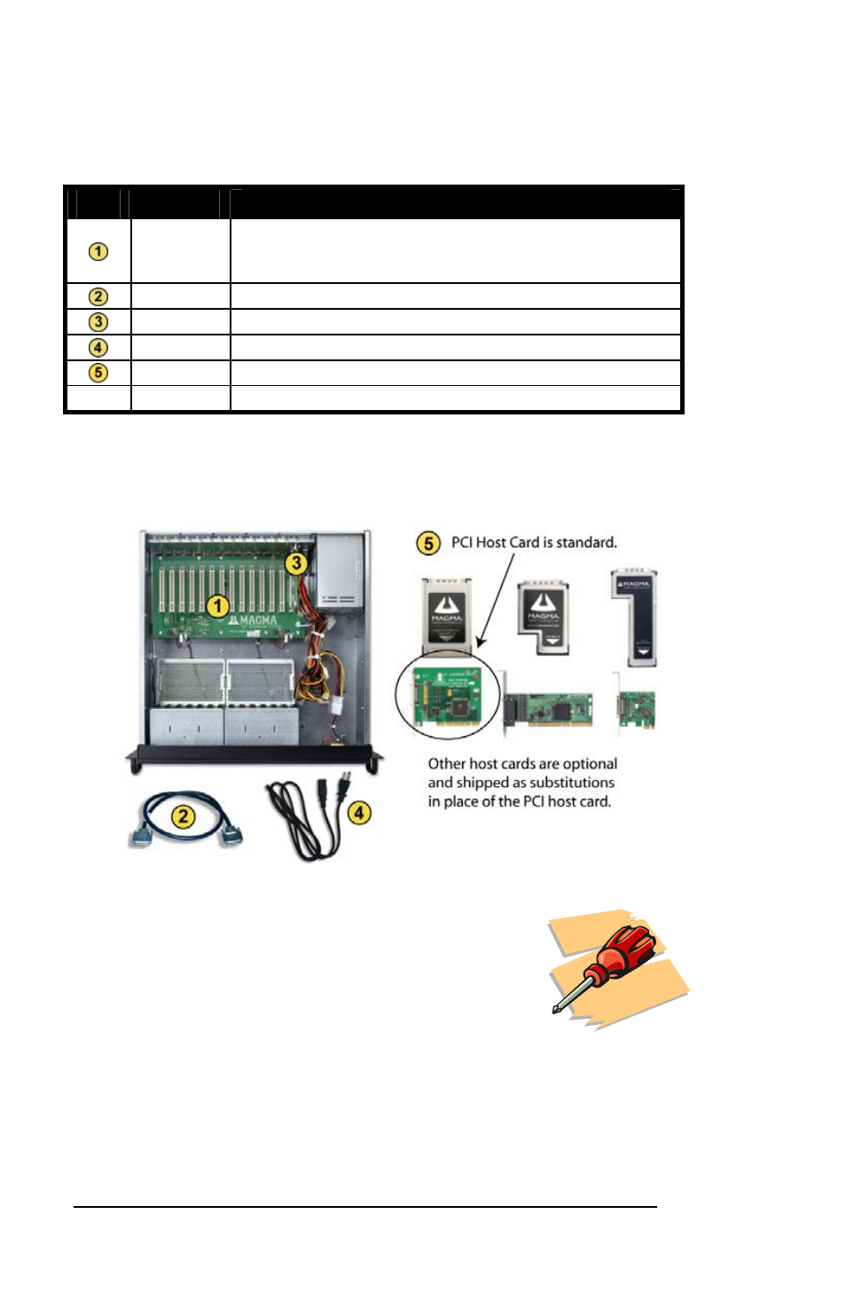 Parts list, Tools required for installation, Qty item | Magma P13RR User Manual | Page 10 / 52