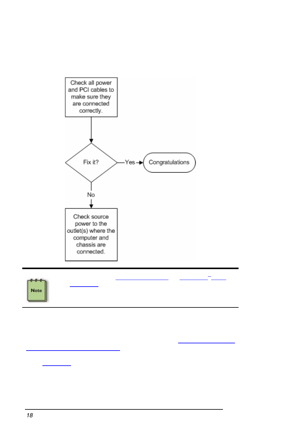 When nothing works | Magma P13RR User Manual | Page 26 / 52