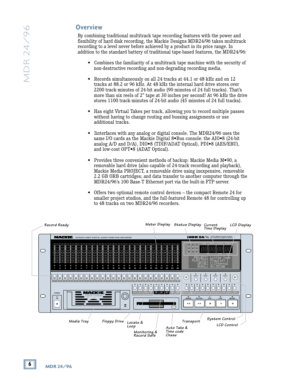 Mdr 24/ 96, Overview, Mdr 24/96 | Mdr 24 | Magma MDR 24/96 User Manual | Page 6 / 44