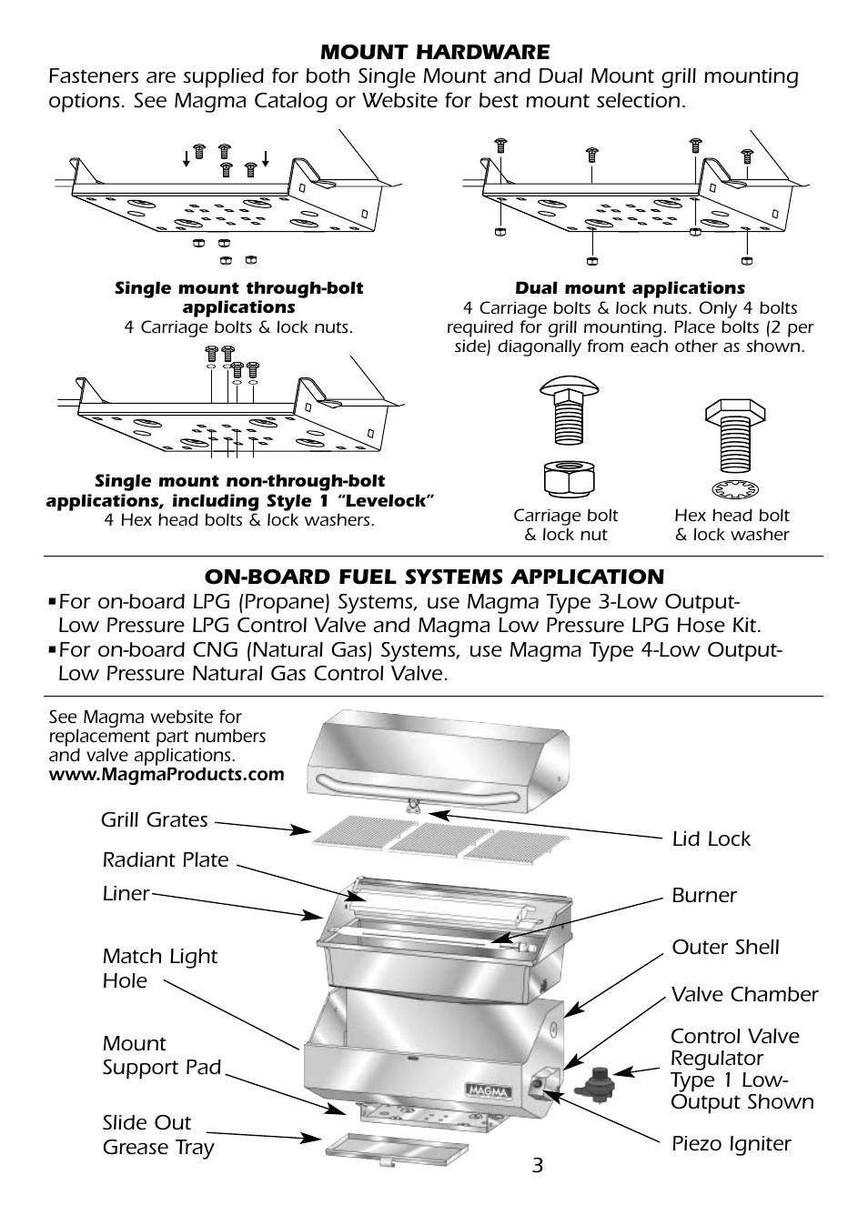 Magma A10-918 User Manual | Page 3 / 9