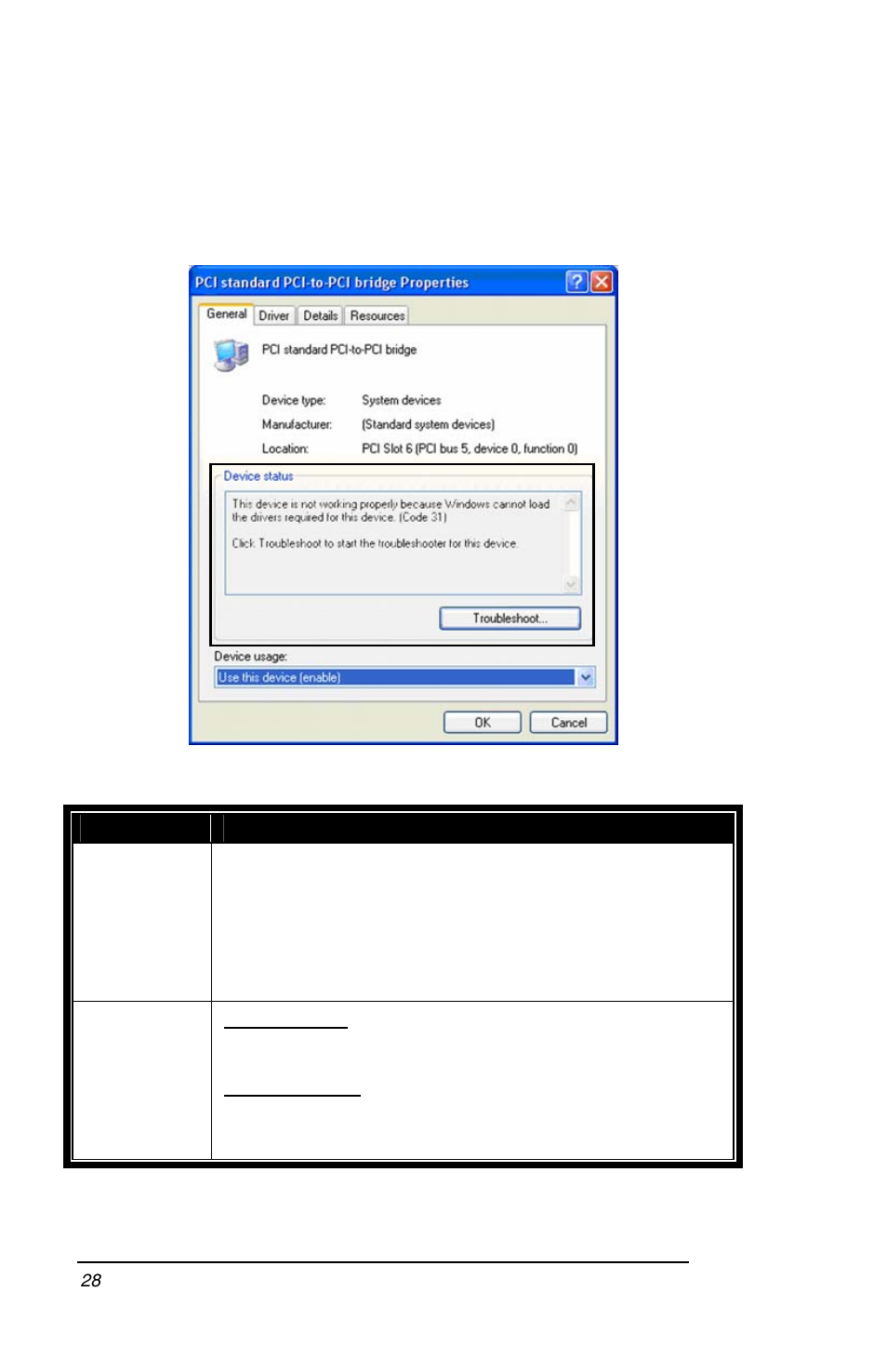 Windows error codes | Magma PCI Expansion System PE6RR User Manual | Page 36 / 56