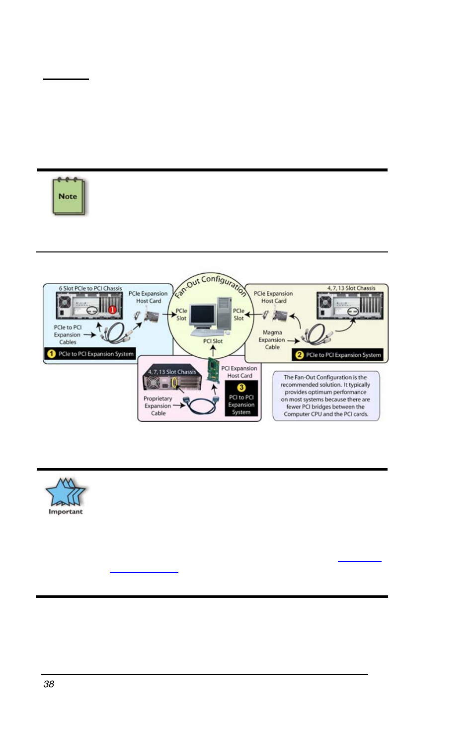 Fan-out | Magma PCI Expansion System PE6RR User Manual | Page 46 / 56
