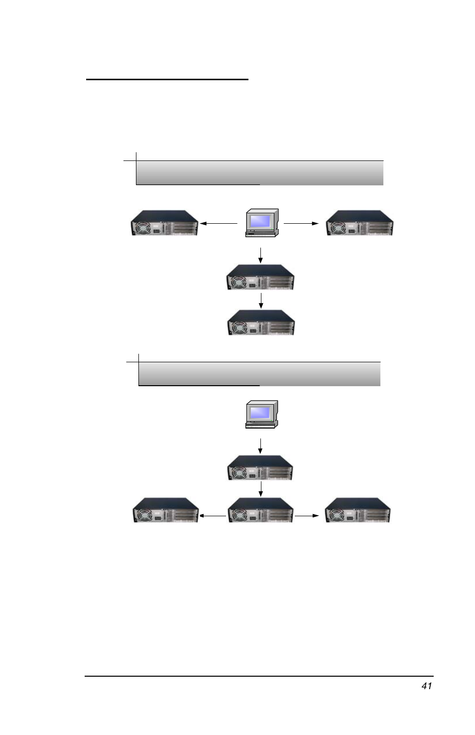 Combination configurations | Magma PCI Expansion System PE6RR User Manual | Page 49 / 56
