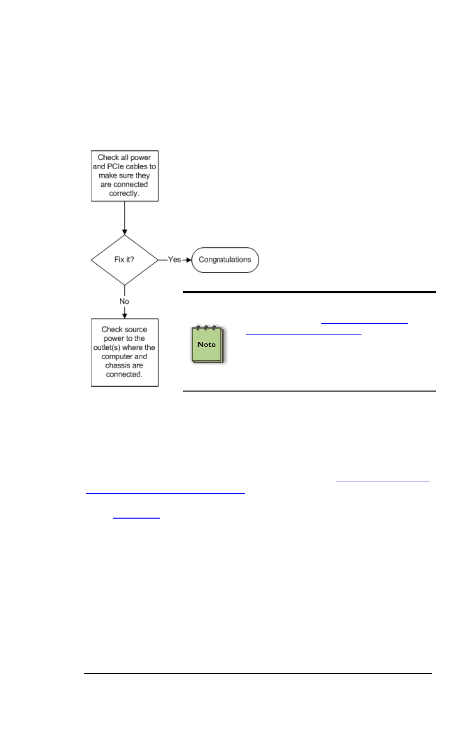 When nothing works | Magma PCIe Expansion System EB2R User Manual | Page 51 / 74