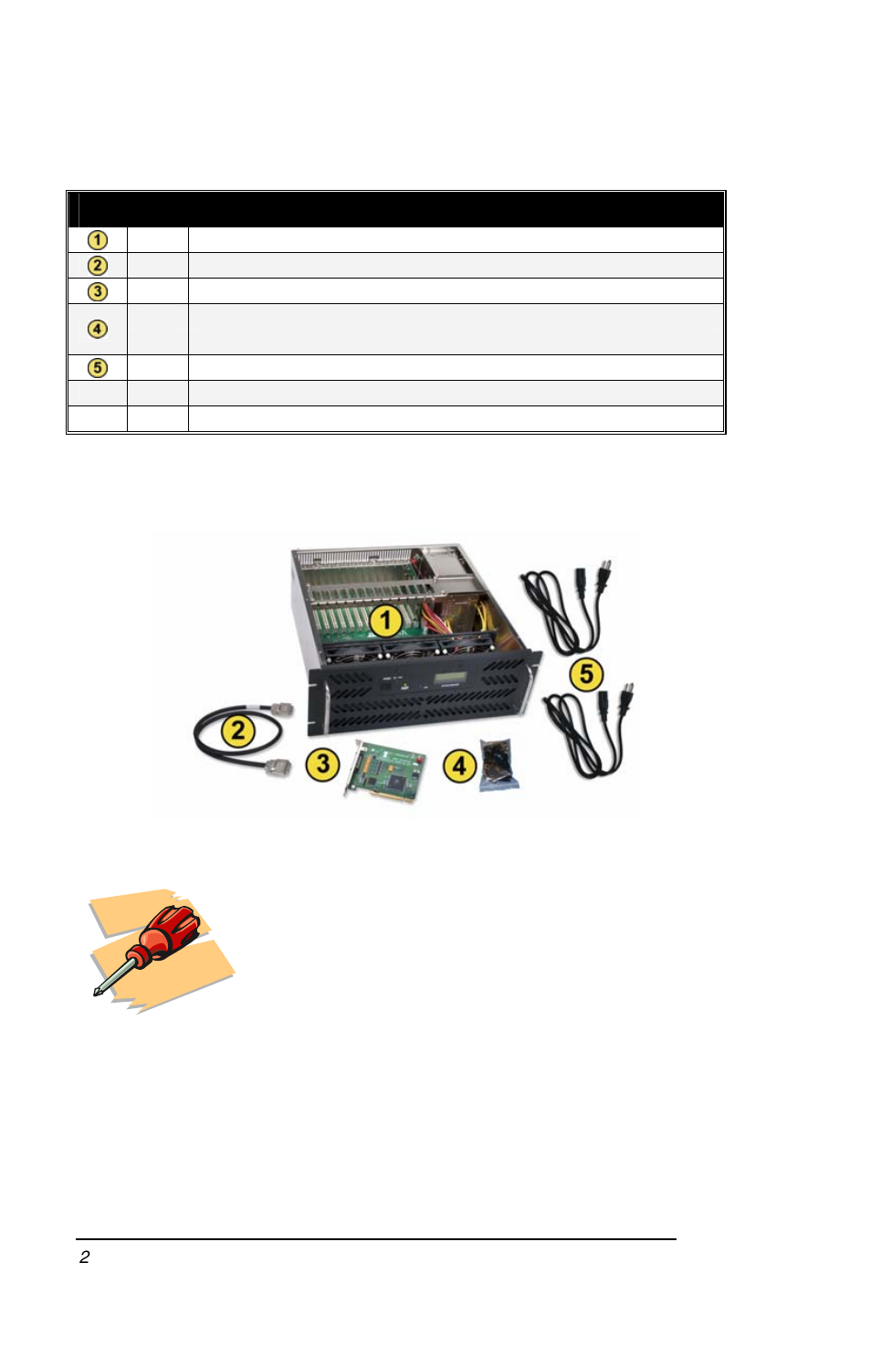 Parts list, Tools required for installation, Qty item | Magma PCI Expansion System P13RR-TEL User Manual | Page 10 / 60