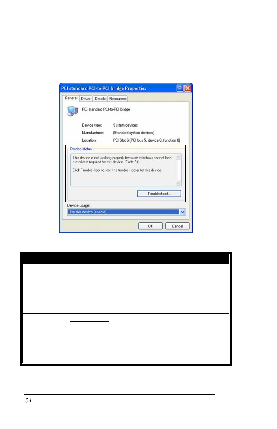 Windows error codes | Magma PCI Expansion System P13RR-TEL User Manual | Page 42 / 60